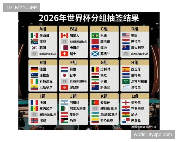 瑞典冲击2026美加墨世界杯：出线前景与阵容预测分析