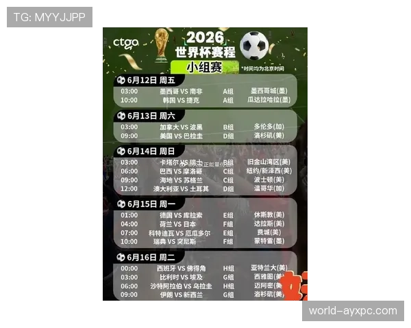 2026世界杯最佳阵容球队预测 2026世界杯最佳阵容球队预测
